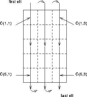 figure6765