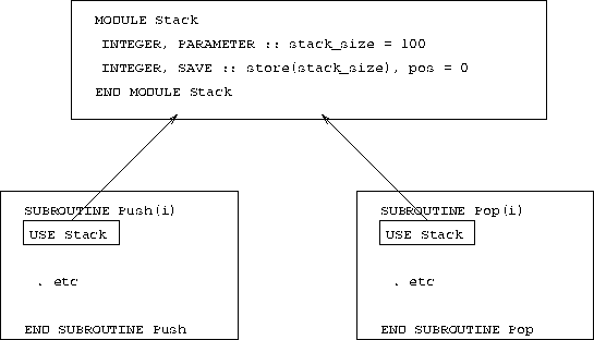figure10709