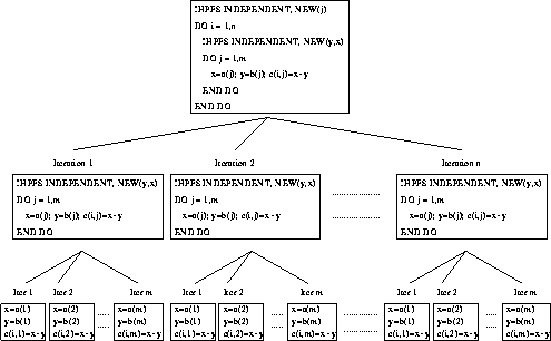figure15711
