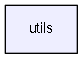 utils