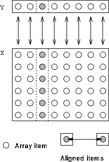figure14095