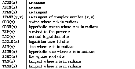 tabular28679