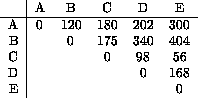 tabular1848